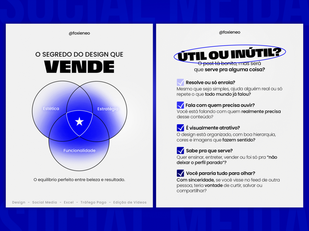 Slide de carrossel com Diagrama de Venn interceptando Estética, Estratégia e Funcionalidade, sob o título "O Segredo do Design que Vende".