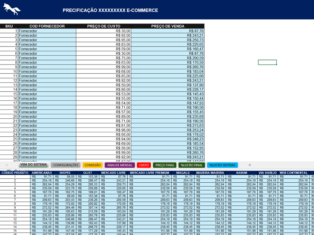 Tabela analítica de e-commerce comparando custos de fornecedores com preços de venda finais em múltiplos canais: Amazon, Shopee, Mercado Livre, Magalu e Via Varejo.